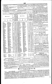 Wiener Zeitung 18400827 Seite: 10