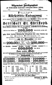 Wiener Zeitung 18401006 Seite: 15