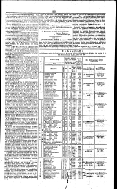 Wiener Zeitung 18401010 Seite: 11