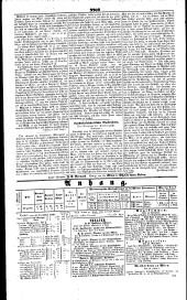 Wiener Zeitung 18401117 Seite: 4