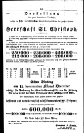 Wiener Zeitung 18401125 Seite: 17