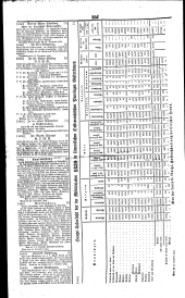 Wiener Zeitung 18401230 Seite: 14