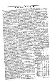 Wiener Zeitung 18410108 Seite: 10