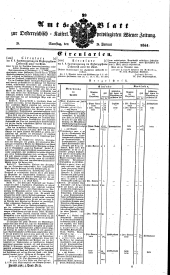 Wiener Zeitung 18410109 Seite: 11