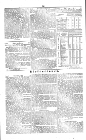 Wiener Zeitung 18410111 Seite: 10