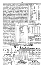 Wiener Zeitung 18410117 Seite: 4