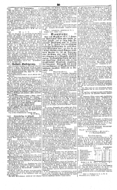 Wiener Zeitung 18410121 Seite: 10