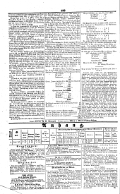 Wiener Zeitung 18410125 Seite: 4