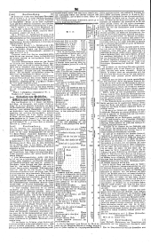 Wiener Zeitung 18410126 Seite: 10