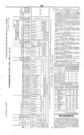 Wiener Zeitung 18410128 Seite: 10