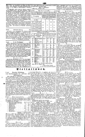 Wiener Zeitung 18410204 Seite: 12