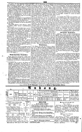 Wiener Zeitung 18410206 Seite: 4