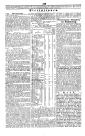 Wiener Zeitung 18410215 Seite: 10