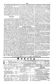 Wiener Zeitung 18410219 Seite: 4