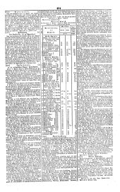 Wiener Zeitung 18410219 Seite: 11