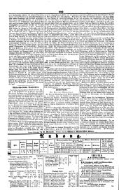 Wiener Zeitung 18410221 Seite: 4