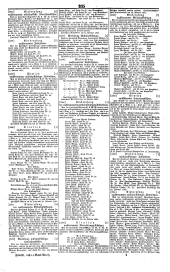 Wiener Zeitung 18410227 Seite: 13