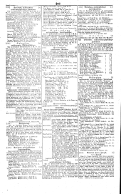 Wiener Zeitung 18410304 Seite: 15