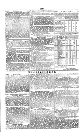 Wiener Zeitung 18410305 Seite: 8