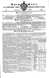 Wiener Zeitung 18410309 Seite: 9