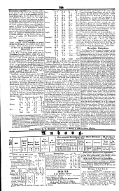 Wiener Zeitung 18410312 Seite: 4