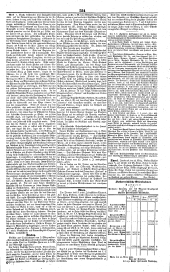 Wiener Zeitung 18410320 Seite: 3
