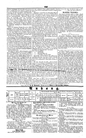 Wiener Zeitung 18410329 Seite: 4