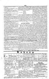 Wiener Zeitung 18410330 Seite: 4