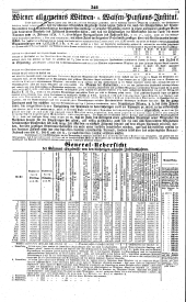 Wiener Zeitung 18410403 Seite: 14