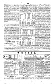 Wiener Zeitung 18410406 Seite: 4