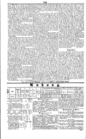 Wiener Zeitung 18410408 Seite: 4