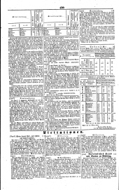 Wiener Zeitung 18410408 Seite: 8