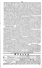 Wiener Zeitung 18410410 Seite: 4