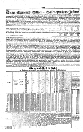 Wiener Zeitung 18410410 Seite: 16