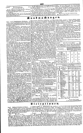 Wiener Zeitung 18410416 Seite: 10