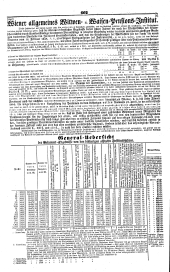 Wiener Zeitung 18410417 Seite: 18