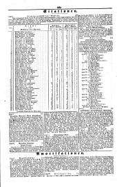 Wiener Zeitung 18410420 Seite: 14