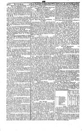 Wiener Zeitung 18410421 Seite: 12