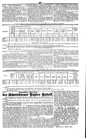 Wiener Zeitung 18410422 Seite: 11