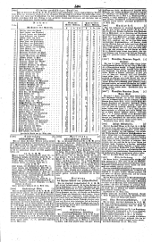 Wiener Zeitung 18410423 Seite: 20