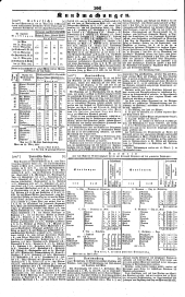 Wiener Zeitung 18410424 Seite: 10