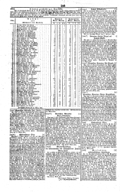 Wiener Zeitung 18410426 Seite: 14