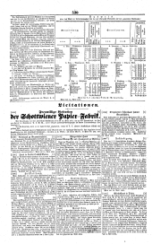 Wiener Zeitung 18410427 Seite: 10