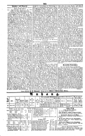 Wiener Zeitung 18410428 Seite: 4