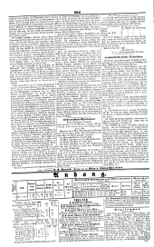 Wiener Zeitung 18410501 Seite: 4