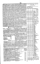 Wiener Zeitung 18410503 Seite: 10