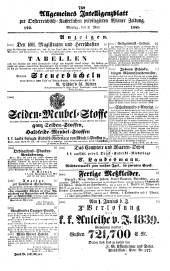 Wiener Zeitung 18410503 Seite: 15