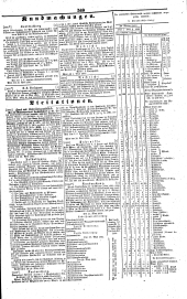 Wiener Zeitung 18410505 Seite: 10