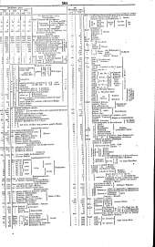 Wiener Zeitung 18410505 Seite: 11