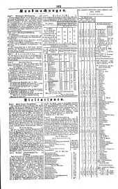 Wiener Zeitung 18410507 Seite: 10